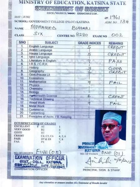 EXPOSED!!! See What Happened Next After After a Witness Exposed How President Buhari Gave Justice Adeniyi Ademola N500, 000 during Certificate Forgery Case 