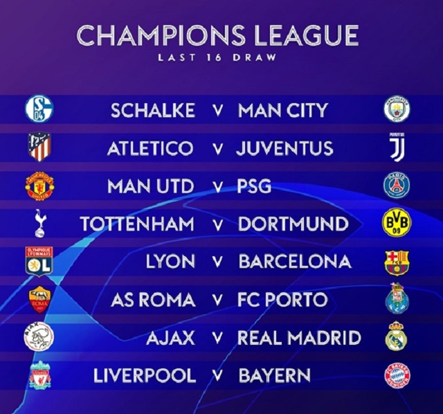 BREAKING: United Faces PSG, Liverpool to Battle Bayern Munich - Full UEFA Champions league Last 16 Draw