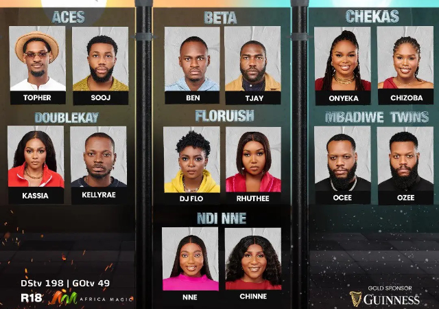 BBNaija S9: "You are all equal" – Biggie to new housemates